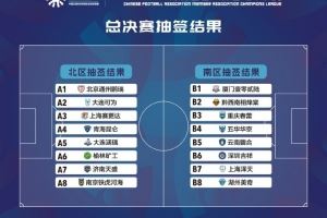 中冠總決賽抽簽結(jié)果出爐，16支球隊(duì)爭(zhēng)奪3.5個(gè)升乙名額