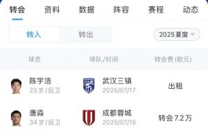 玉昆夏窗匯總：免簽羅馬尼亞國腳布爾克引進唐淼，兩外援撤銷報名