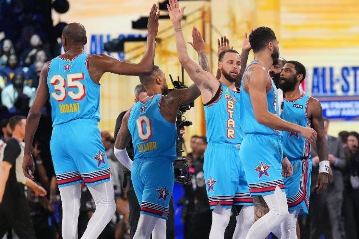 ESPN球隊排行榜：雷霆居首 火箭升2 掘金3 快船升7 勇士9 湖人10
