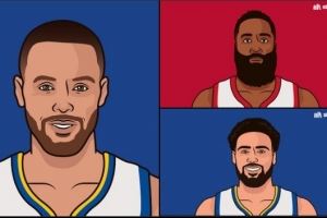 NBA歷史單月三分命中數(shù)紀(jì)錄：庫(kù)里96個(gè)遙遙領(lǐng)先 哈登第2&克萊第3