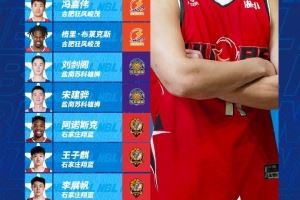 2025年NBL全明星正賽南北區(qū)12人大名單今日出爐！