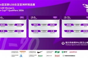 U-20國(guó)家女子足球隊(duì)將于8月6日至8月11日參加U20女足亞洲杯預(yù)選賽