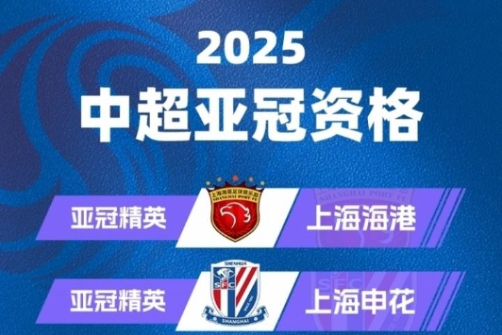 中超球隊(duì)亞冠參賽情況：海港申花蓉城出戰(zhàn)亞冠精英，國(guó)安踢亞冠2