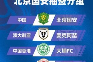 亞冠二抽簽：北京國(guó)安與麥克阿瑟、大埔、河內(nèi)公安同小組