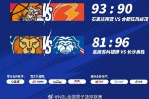 NBL常規(guī)賽今日賽果：長沙勇勝客場戰(zhàn)勝鹽南蘇科雄獅