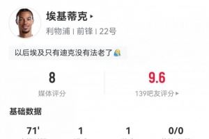 完美英超首秀！?；倏藬?shù)據(jù)：傳射建功，2次關(guān)鍵傳球，評(píng)分8.0