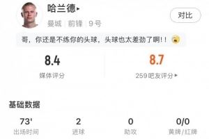 哈蘭德數(shù)據(jù)：6射2正進(jìn)2球，預(yù)期進(jìn)球2.01，錯失進(jìn)球2，評分8.4