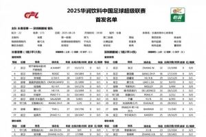 長春亞泰vs深圳新鵬城首發(fā)出爐，為長春我們一起戰(zhàn)斗 ???