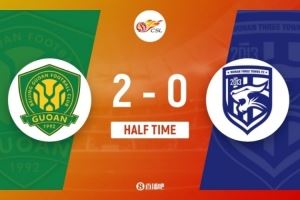 半場-北京國安暫2-0武漢三鎮(zhèn) 法比奧造點(diǎn)+點(diǎn)射曹永競助攻塞鳥破門