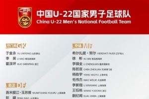 中國U-22國家男子足球隊參賽名單更新，陳哲宣替換木塔力甫入選