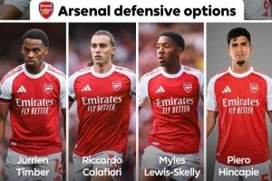 因卡皮耶最新加入，英超官方曬阿森納防線八大選擇??