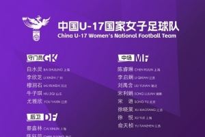 U17女足集訓名單：28人入選，王洪亮掛帥，朱挺、姜寧為訓練員