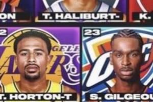 霍頓-塔克24歲離開NBA！美媒：BR曾在這個(gè)榜單上將塔克排SGA之前
