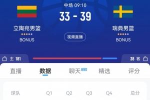 外線啞火！立陶宛半場全隊三分10投0中 落后瑞典6分