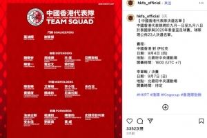 中國香港泰王杯名單：李小恒、陳晉一等多名效力中超中甲球員入選