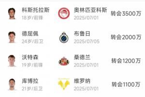@切爾西！布萊頓夏窗引援1億歐不到，購(gòu)入多名小妖均是20歲左右
