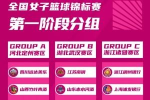 全國女子籃球錦標(biāo)賽9月10日至9月21日分別在武漢、定州、諸暨舉辦