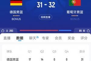 什么情況！德國男籃三分18中1半場僅得31分 落后葡萄牙1分！