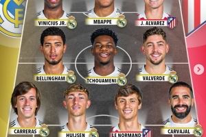 Score90評(píng)馬德里德比最佳陣：姆巴佩領(lǐng)銜皇馬9人，阿爾瓦雷斯在列