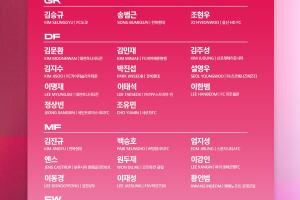 交手巴西、巴拉圭！韓國大名單：孫興慜、李剛?cè)暑I(lǐng)銜，金玟哉入選