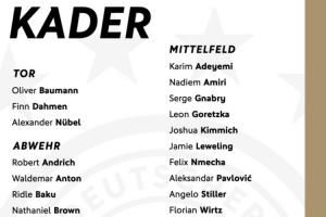 德國名單：沃爾特馬德、維爾茨領銜 基米希、努貝爾在列 薩內落選