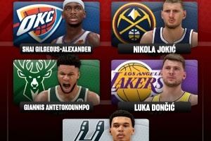 2K預(yù)測(cè)新賽季最佳陣容！一陣均為國(guó)際球員！庫(kù)里二陣 老詹&KD三陣