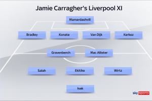 卡拉格：1.25億伊薩克總不能替補(bǔ)吧，不如讓?；倏撕退瑫r(shí)上