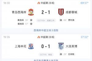 前三集體剎車??？海港1-3不敵泰山，蓉城、申花目前也落后對手