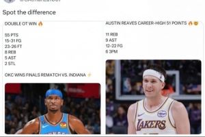 美媒曬里夫斯數(shù)據(jù)沒寫上罰球&SGA數(shù)據(jù)卻有 雷記：發(fā)現(xiàn)了區(qū)別