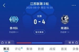 復(fù)仇！泰州隊(duì)聯(lián)賽階段曾0-4不敵南通隊(duì)，如今點(diǎn)球取勝奪冠