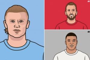 2022-23賽季以來非點球進球數(shù)：哈蘭德、凱恩和姆巴佩均為81球