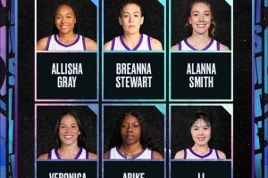 Unrivaled聯(lián)賽分隊(duì)情況！李月汝聯(lián)手斯圖爾特及飛翼隊(duì)友奧貢鮑爾