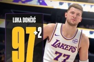 2K能力更新！東契奇+2升至97 文班&庫里變95 里夫斯&馬克西+3點