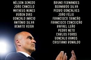 C羅領(lǐng)銜！葡萄牙名單：菲利克斯、萊奧入選，B費(fèi)、內(nèi)維斯在列