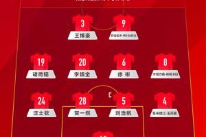 442！國(guó)足U22官方陣型圖：鋒線王博豪搭檔拜合拉木，胡荷韜左前衛(wèi)