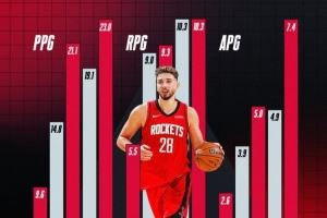 本賽季場(chǎng)均23分10.3籃板7.4助攻！官方曬申京五年數(shù)據(jù)提升變化！